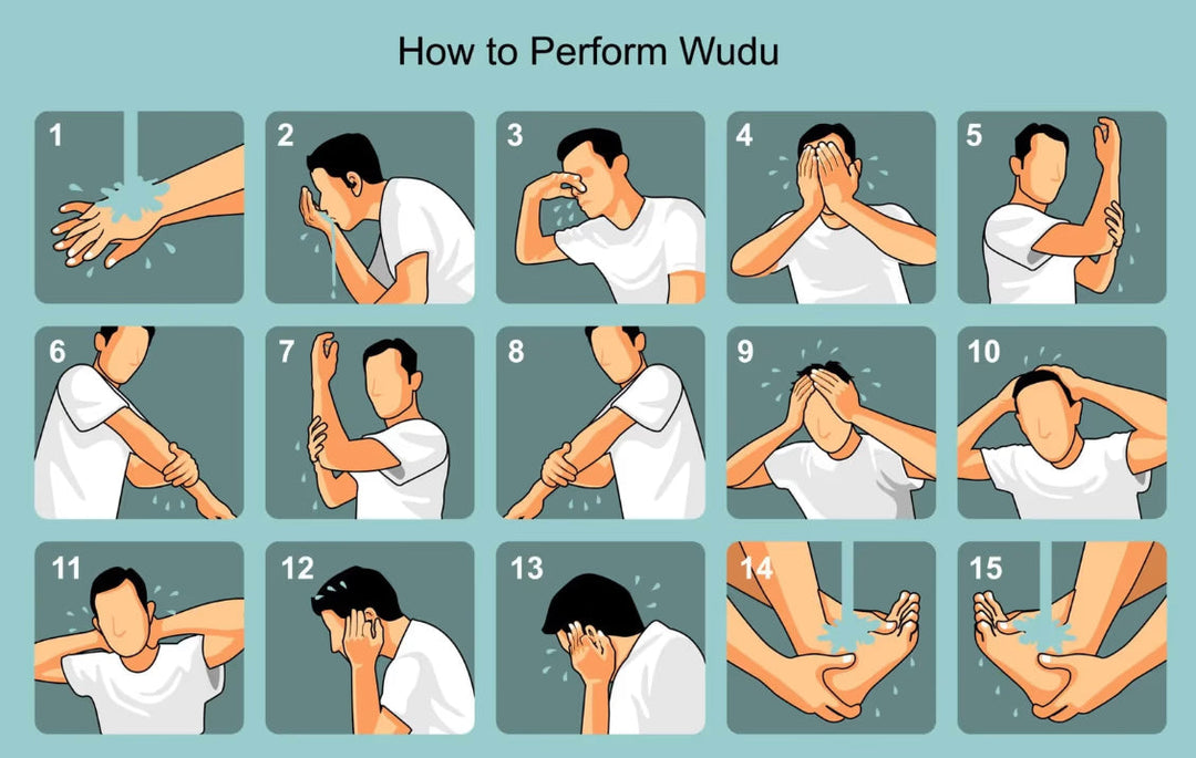 Wudu Essentials: How a Waterproof Smart Dhikr Ring Simplifies Purity & Prayer
