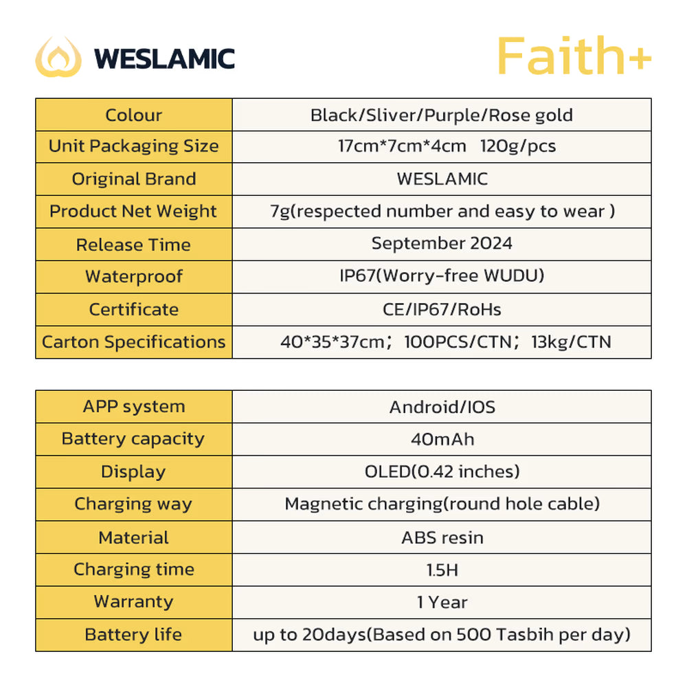 Weslamic iTasbih - Faith +(5 Sizes in One)