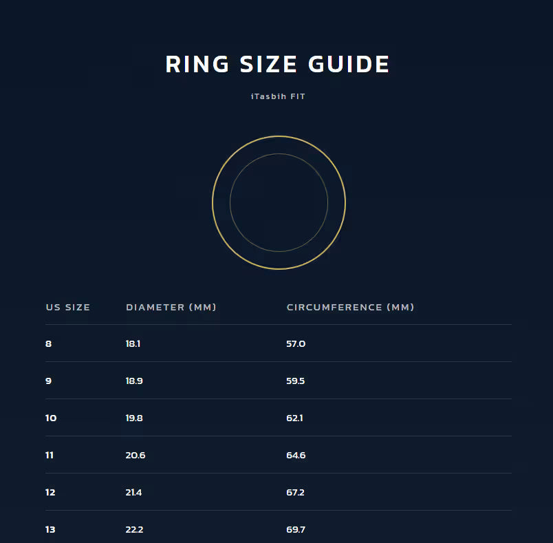 Weslamic iTasbih FIT smart dhikr with health tracking