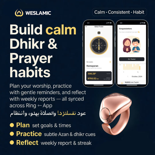 Weslamic iTasbih - Faith +(5 Sizes in One)