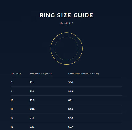 Weslamic iTasbih FIT – intelligentes Dhikr mit Gesundheitsüberwachung