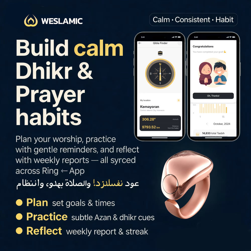 Weslamic iTasbih - Faith +(5 tailles en une)